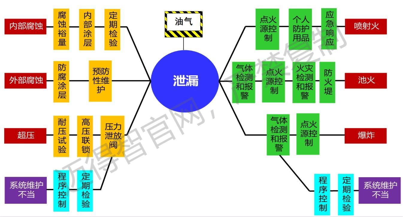 蝴蝶结(1)(1).jpg